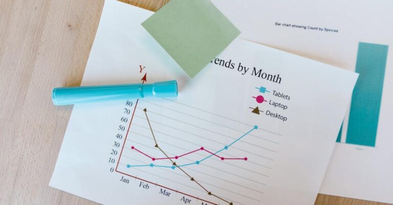 Rodzaje baz danych — SQL, NoSQL, grafowe, klucz-wartość i dokumentowe (porównanie 2026)